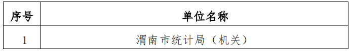 渭南市统计局2019 年度部门决算说明